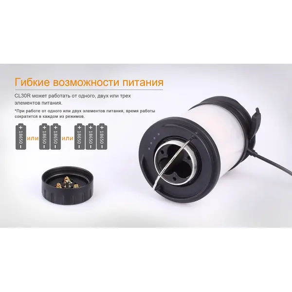 Ліхтар кемпінговий Fenix CL30R чорний