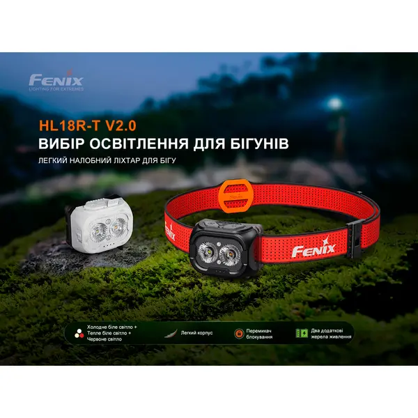 Ліхтар налобний Fenix HL18R-T V2.0 чорний