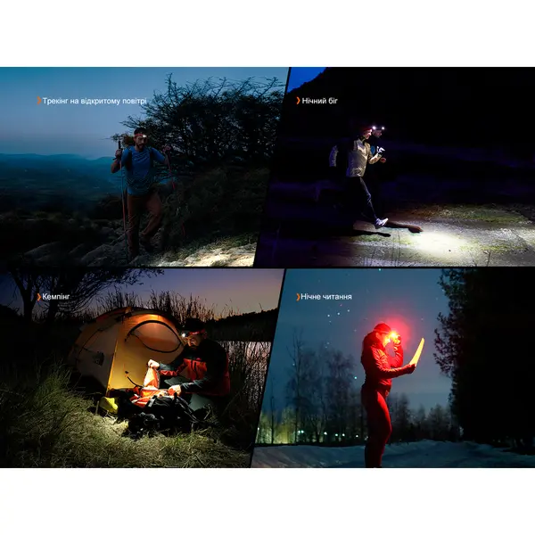 Ліхтар налобний Fenix HL18R-T V2.0 білий