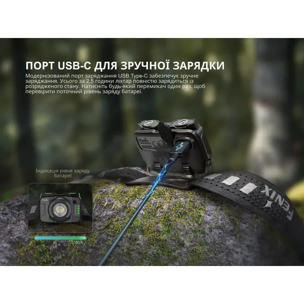 Ліхтар налобний Fenix HL12R V2.0 сірий