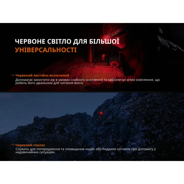 Ліхтар налобний Fenix HL12R V2.0 фіолетовий