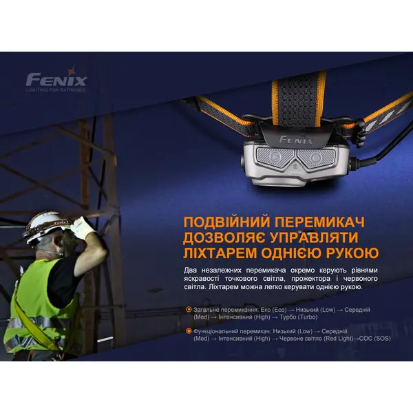 Ліхтар налобний Fenix HP25R V2.0