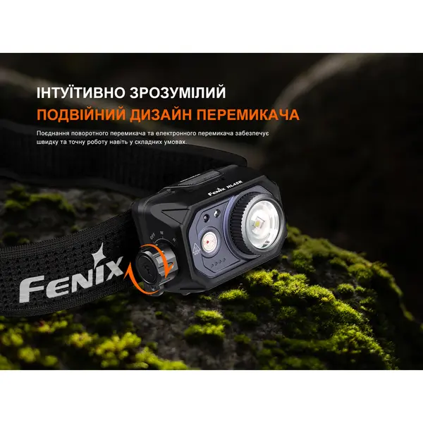 Ліхтар налобний Fenix HL45R LED з безконтактним датчиком