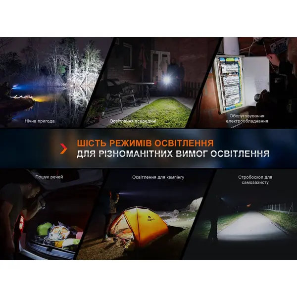 Ліхтар Fenix E35R + дифузор AOD-S V2.0 у подарунок | Лімітована серія