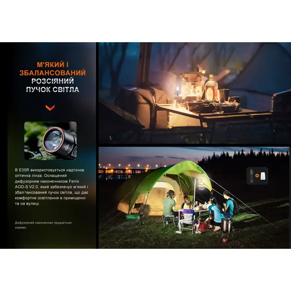 Ліхтар Fenix E35R + дифузор AOD-S V2.0 у подарунок | Лімітована серія
