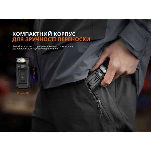 Ліхтар ручний Fenix SW05R-UV LED чорний
