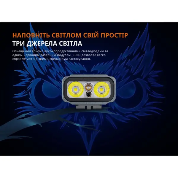 Ліхтар наключний Fenix E06R бірюзовий