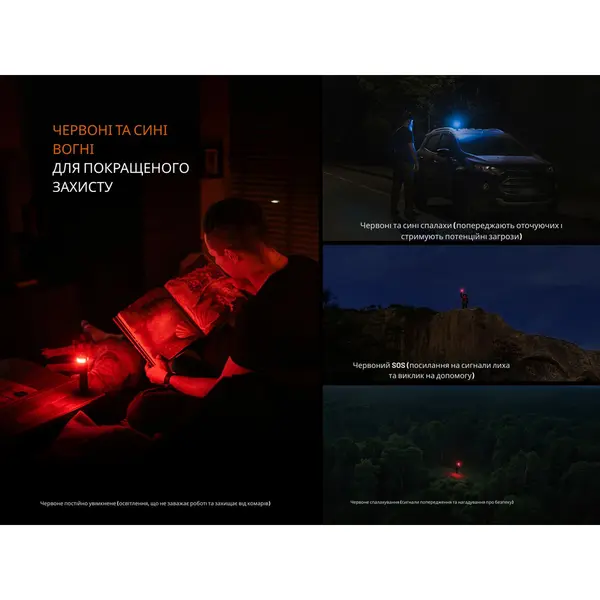 Ліхтар ручний Fenix LD35R