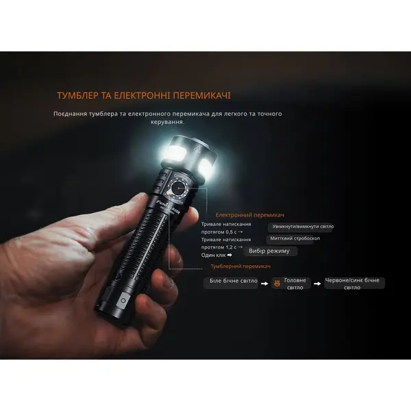 Ліхтар ручний Fenix LD35R