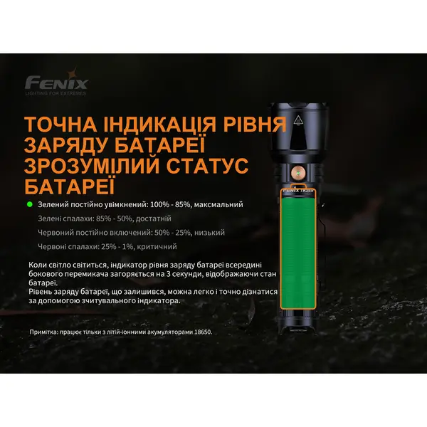 Ліхтар ручний Fenix TK26R