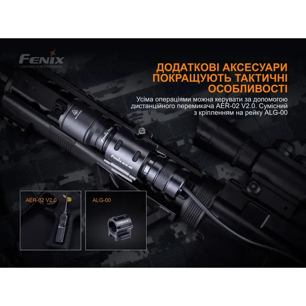 Ліхтар ручний Fenix TK06