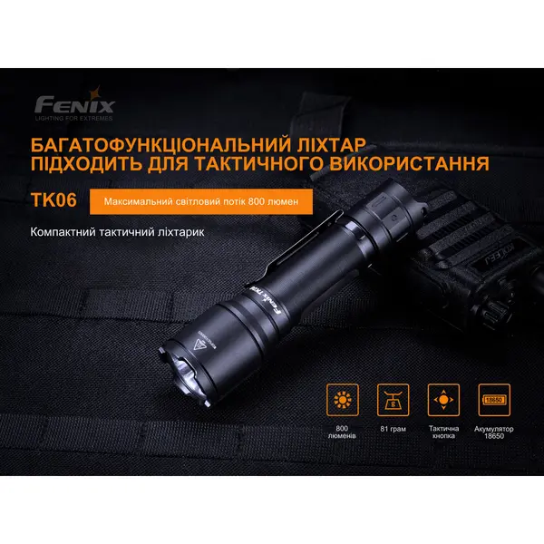 Ліхтар ручний Fenix TK06