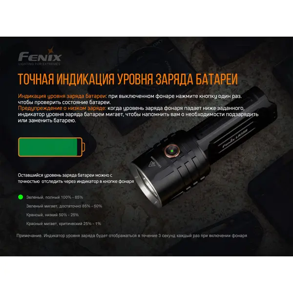 Ліхтар ручний Fenix LR35R