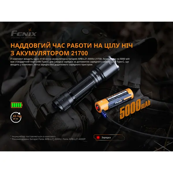 Ліхтар ручний Fenix TK16 V2.0