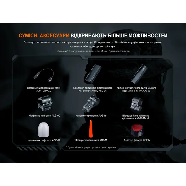 Ліхтар ручний Fenix TK11R