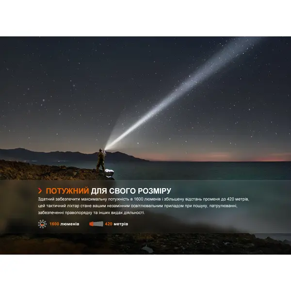 Ліхтар ручний Fenix TK11R