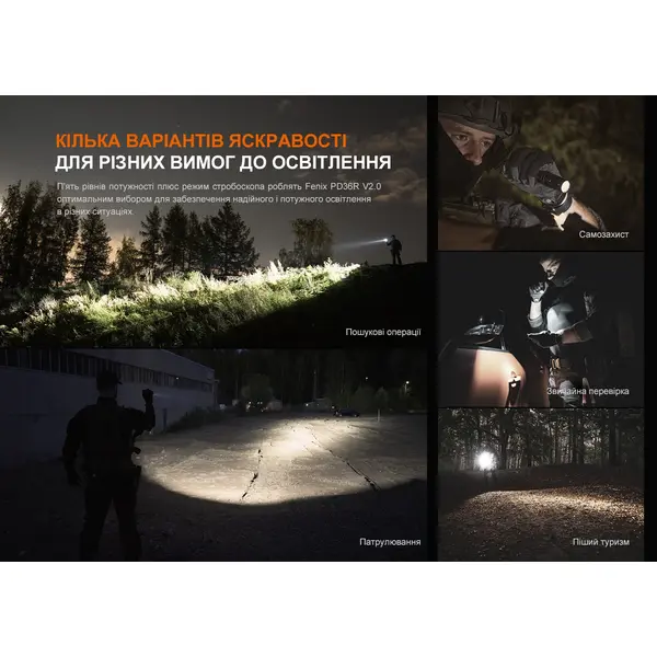 Ліхтар ручний Fenix PD36R V2.0