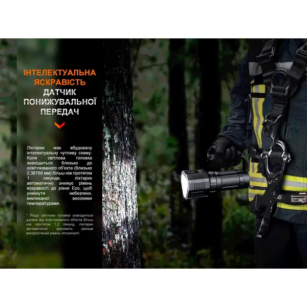 Ліхтар ручний Fenix LR60R