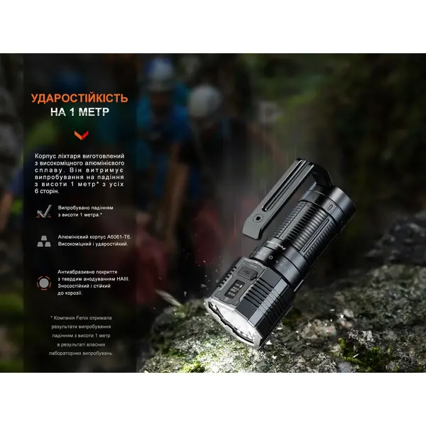 Ліхтар ручний Fenix LR60R