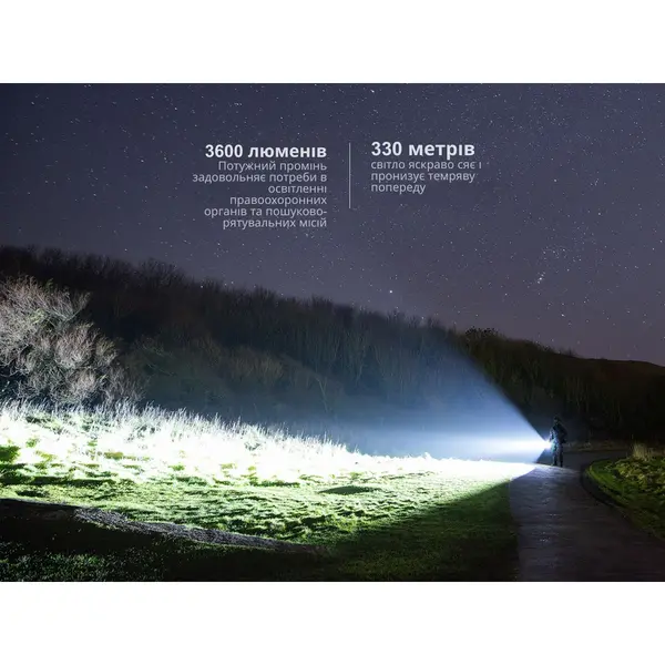 Тактичний ліхтар ручний Fenix TK17