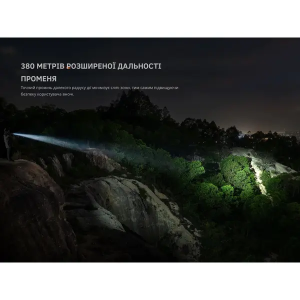 Ліхтар тактичний ручний Fenix PD35R ACE 2000 лм