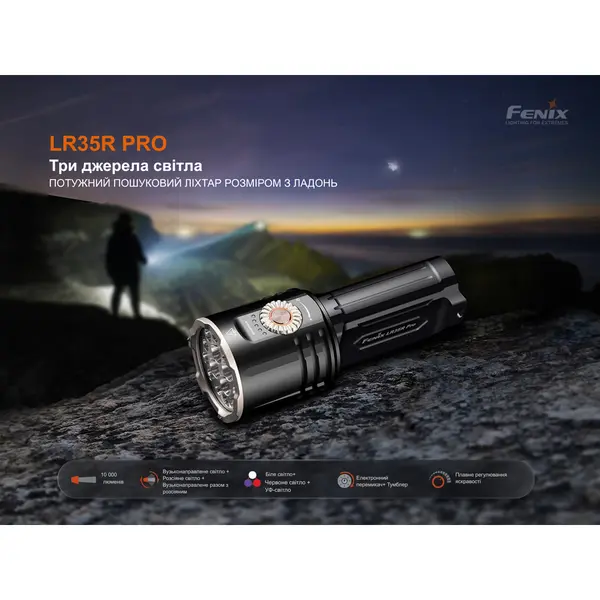 Ліхтар пошуковий ручний Fenix LR35R PRO