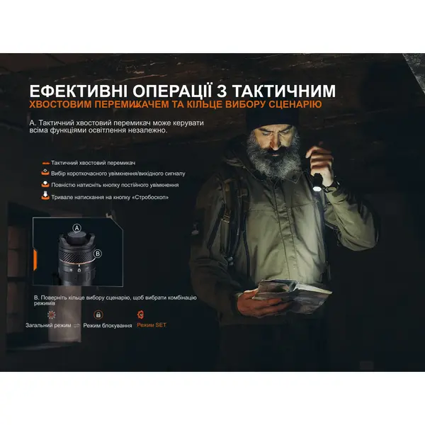 Ліхтар тактичний Fenix PD45R ACE