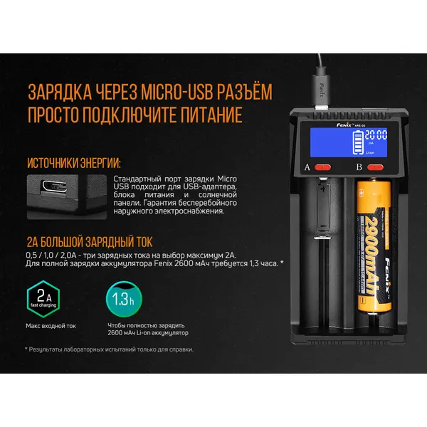 Зарядний пристрій Fenix ARE-D2