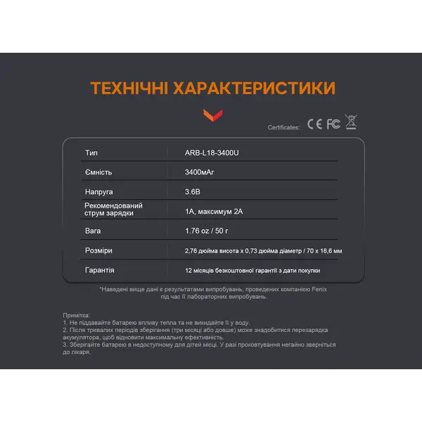 Акумулятор 18650 Fenix (3400 mAh) micro usb зарядка