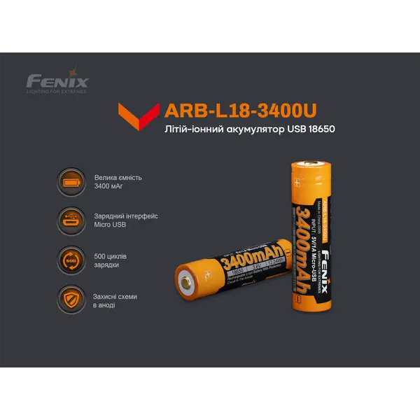 Акумулятор 18650 Fenix (3400 mAh) micro usb зарядка