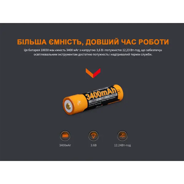Акумулятор 18650 Fenix (3400 mAh) micro usb зарядка