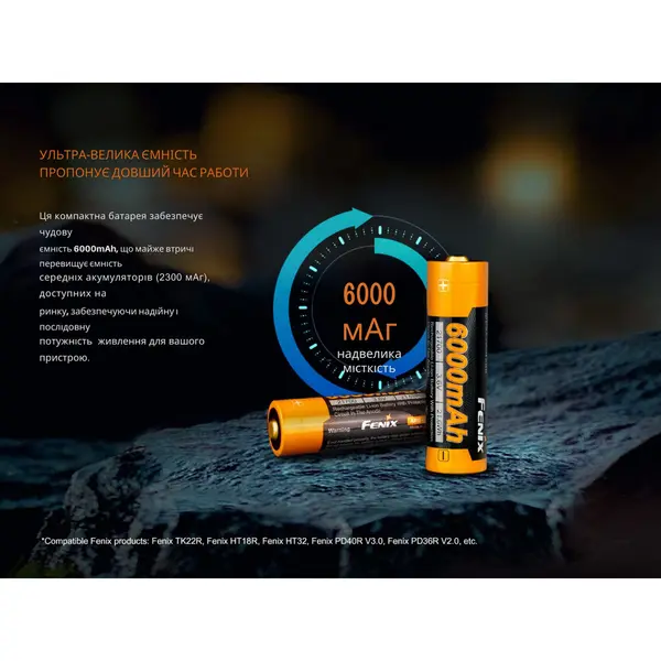 Акумулятор 21700 Fenix ARB-L21-6000