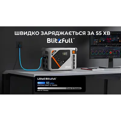 Зарядна станція Litheli 1800 Вт, 1069 Вт·год, LiFePO4, + 2 Power Bank (U20EH17-0U200)