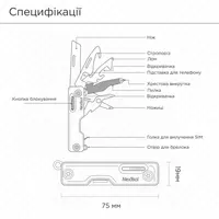 Мультитул NexTool Multi Functional Knife, зелений