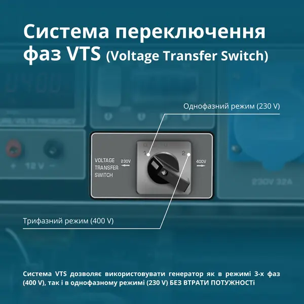 Бензиновий генератор «Könner & Söhnen» KS 10000E 1/3 Бензиновий генератор «Könner & Söhnen» KS 10000E 1/3