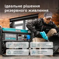 Бензиновый генератор Könner & Söhnen KS 10000E ATS