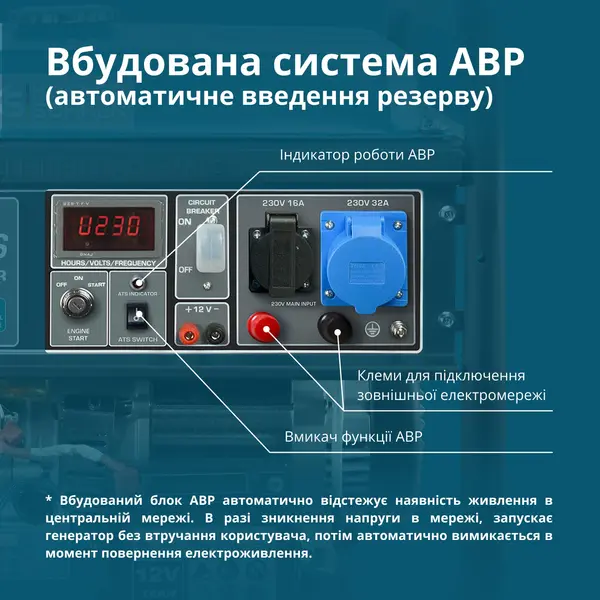 Бензиновий генератор «Könner & Söhnen» KS 10000E ATS Бензиновий генератор «Könner & Söhnen» KS 10000E ATS