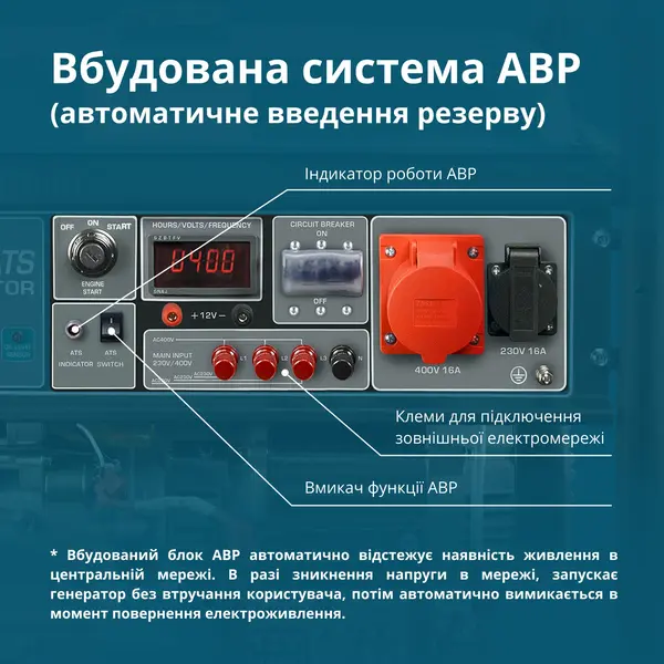 Бензиновий генератор «Könner & Söhnen» KS 10000E-3 ATS Бензиновий генератор «Könner & Söhnen» KS 10000E-3 ATS