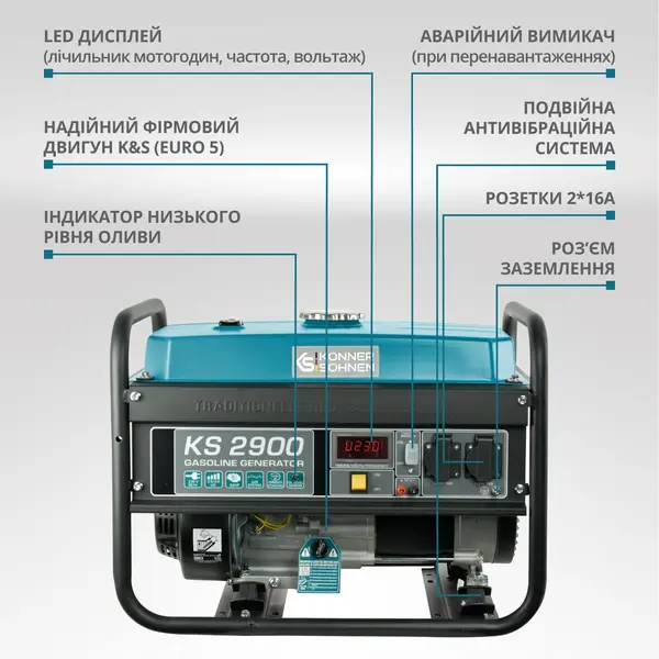 Бензиновий генератор «Könner & Söhnen» KS 2900 Бензиновий генератор «Könner & Söhnen» KS 2900