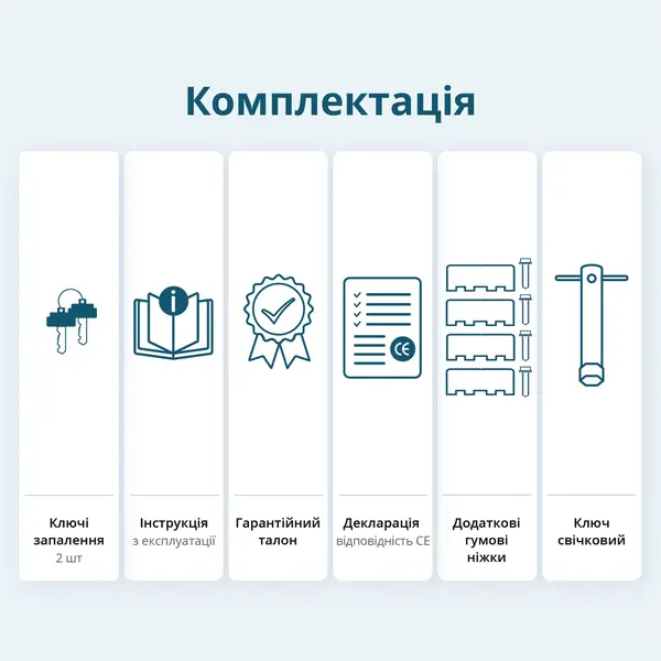 Бензиновий генератор «Könner & Söhnen» KS 7000E 1/3 Бензиновий генератор «Könner & Söhnen» KS 7000E 1/3