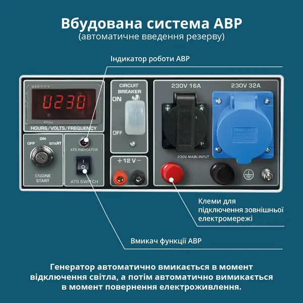 Gasoline generator "Könner & Söhnen" KS 7000E ATS Gasoline generator "Könner & Söhnen" KS 7000E ATS