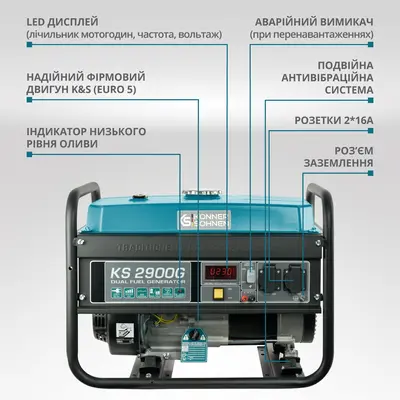 Генератор газобензиновый Könner & Söhnen KS 2900G