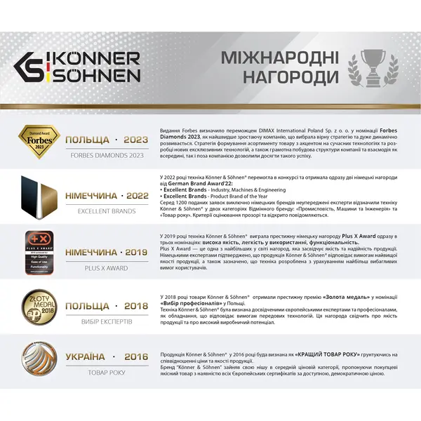 Генератор газобензиновый Könner & Söhnen KS 2900G Генератор газобензиновый Könner & Söhnen KS 2900G