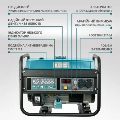 Генератор газобензиновый Könner & Söhnen KS 3000G