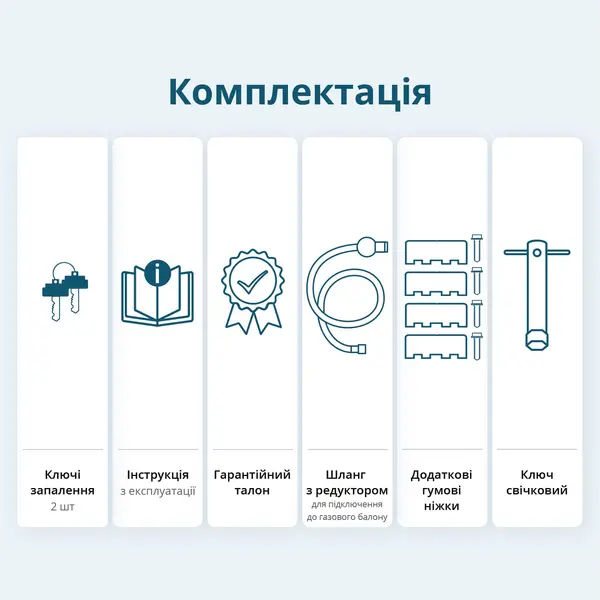 Генератор газобензиновий «Könner & Söhnen» KS 7000E G Генератор газобензиновий «Könner & Söhnen» KS 7000E G