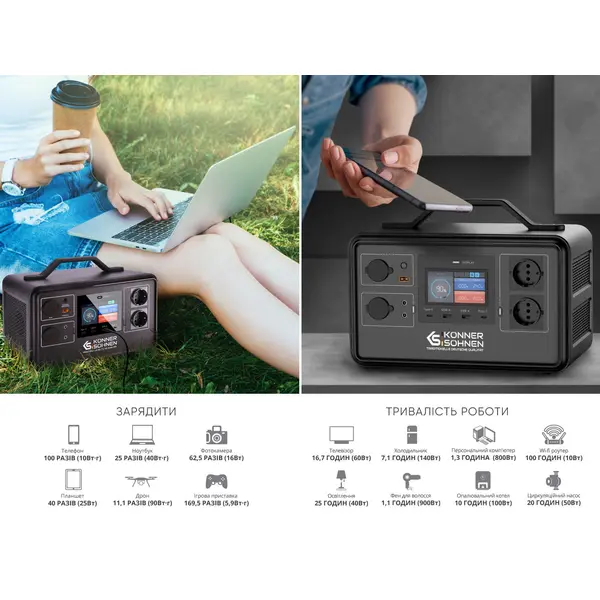 Portable power station KS 1200PS Portable power station KS 1200PS