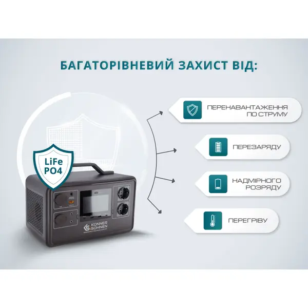 Portable power station KS 1200PS Portable power station KS 1200PS