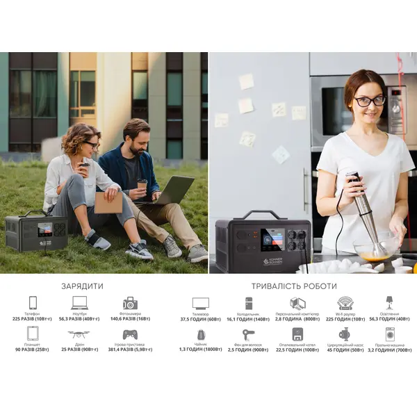 Portable charging station KS 2400PS Portable charging station KS 2400PS