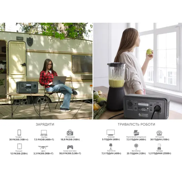 Portable power station LifePO4 KS 300PS Portable power station LifePO4 KS 300PS