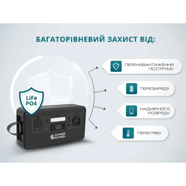 Portable power station LifePO4 KS 300PS Portable power station LifePO4 KS 300PS
